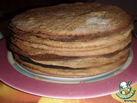 �������� ������� ���� �����������