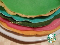 ������� ����� �����������