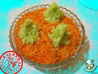 ����� "����� ������ � ���" �����������