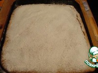 �������� ������� �����������