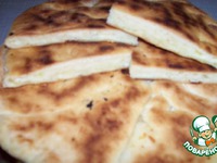 �������� �����������