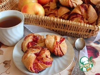 ���������� ������� �����������