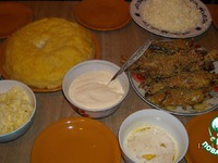 �������� �����������