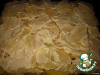 �������� �����������