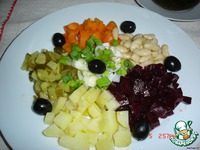 �������� ������� �����������