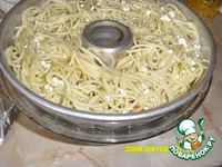 ����� �� �������� �����������