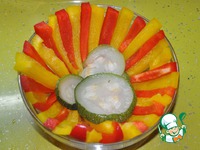 ������� ���� � �������� �� ����� �����������