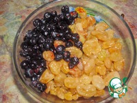 �������� ������� ��� �������� ����� �����������