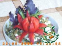 ������ ��������� ����� � ����� �����������