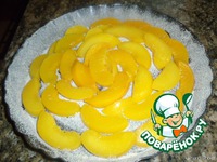 ��������� ��������� ��������� � ��������� ������ �����������