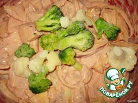 �������� �������� �����������