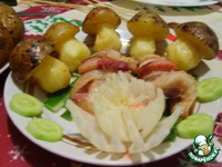 ������� ������ �������� � ������������� ������� �����������