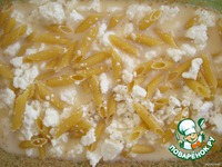 �������� ������� �����������