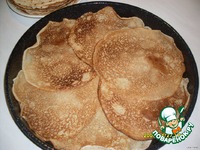 �������� �����������