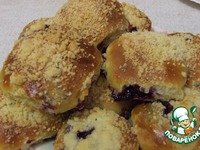 ������� �� �������� ���������� ����������� ����� �����������