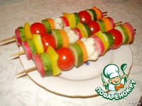 ������� �������� �����������