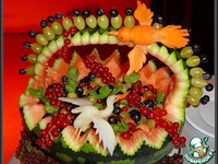 ������� � �������� �����������