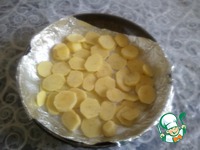 ��������� ������� �����������