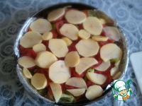 ��������� ������� �����������