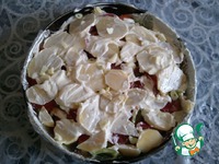 ��������� ������� �����������