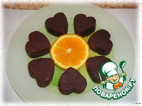 ���������� ������ �����������