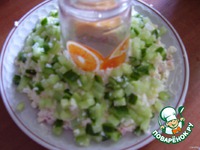 ����������� ������� �����������