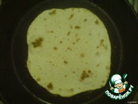 �������� �����������