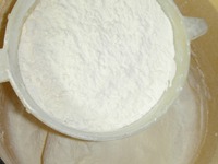 �������������� �������� �����������