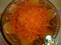 ��������� ������� �����������