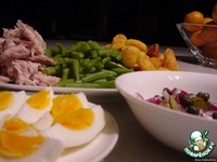 ������ ����� �� �������� �������� �������� �����������