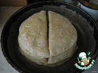 �������� �����������