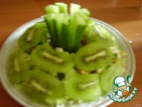 ����������� ������� �����������