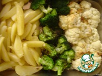 ���������� ����� �����������