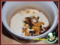 ������ ����������� ���� �����������