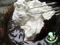 ���������� �������� �����������