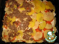 �������� �����������