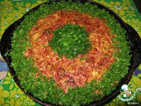 ������� "����������� ����" �����������