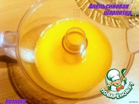 ������������ �������� �����������