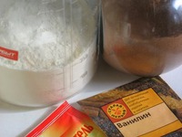 ���������� ������� �����������