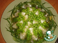 �������� ���� � �������� �����������