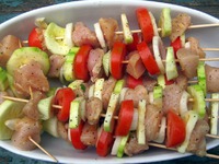 ������� ��� ����� �� ������������ ���� �����������