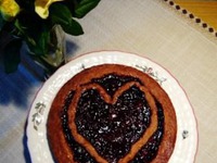 �������� ���� �����������