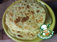 ��������� ������� "�������" �����������