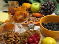 ���������� �������������� ������ �����������