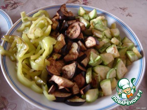 Мясной киш пошаговый рецепт быстро и просто от Галины Крючковой