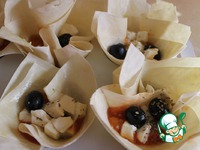 ���������� ������� �����������