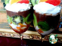 ������ �����������