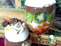 ������ �����������