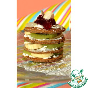 ������ �� ������� � �������� � ��������