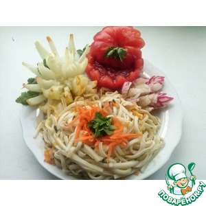 �������� ����� � ������� � �������� ������